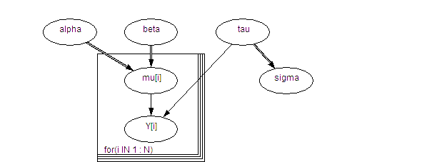 [modelspecification1]