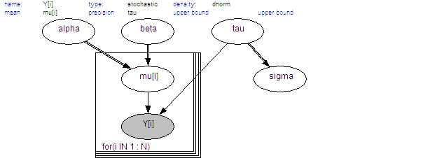 [modelspecification2]