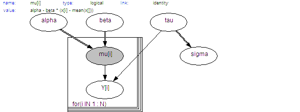 [modelspecification3]